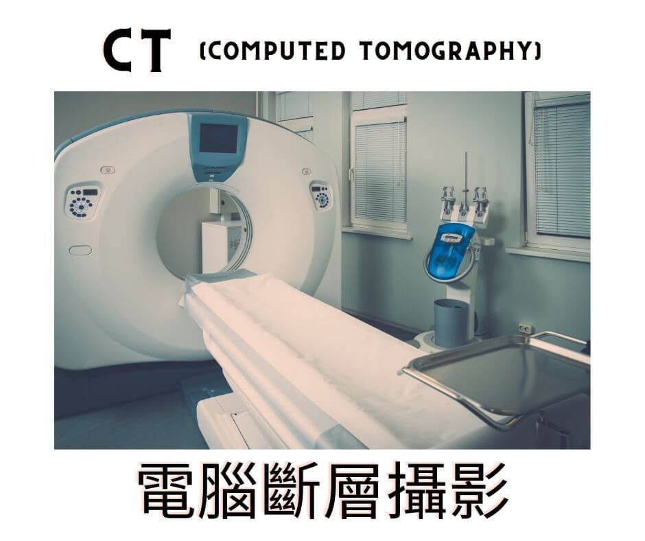 為什麼做CT(  電腦斷層攝影￼ )可以改變人生？